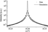 [Figure 12]
