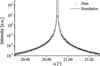 [Figure 13]