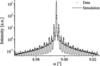 [Figure 16]