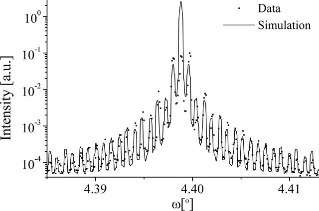 [Figure 17]