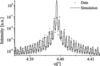 [Figure 17]