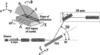 [Figure 1]