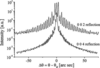 [Figure 8]