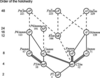 [Figure 2]