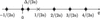 [Figure 9]