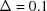 [\Delta = 0.1]