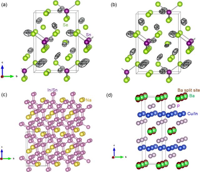 [Figure 1]