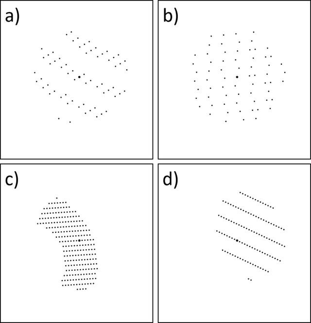 [Figure 1]
