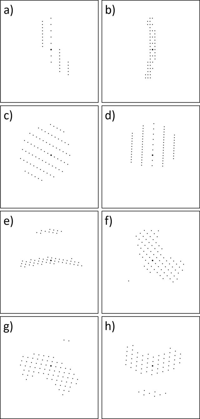 [Figure 2]