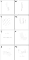 [Figure 2]