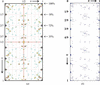 [Figure 1]