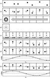 [Figure 5]