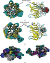 [Figure 2]