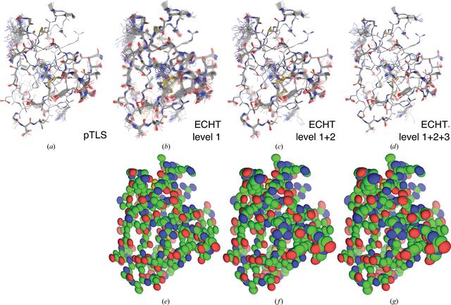 [Figure 2]