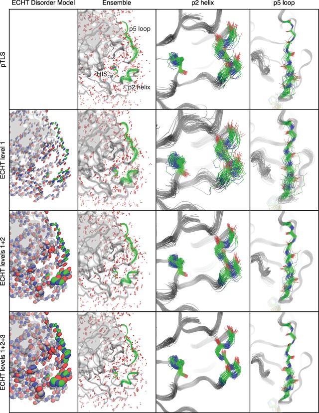[Figure 3]