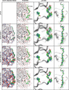[Figure 3]
