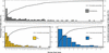 [Figure 11]