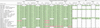 [Figure 2]