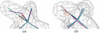 [Figure 5]