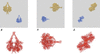 [Figure 4]