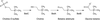 [Figure 1]