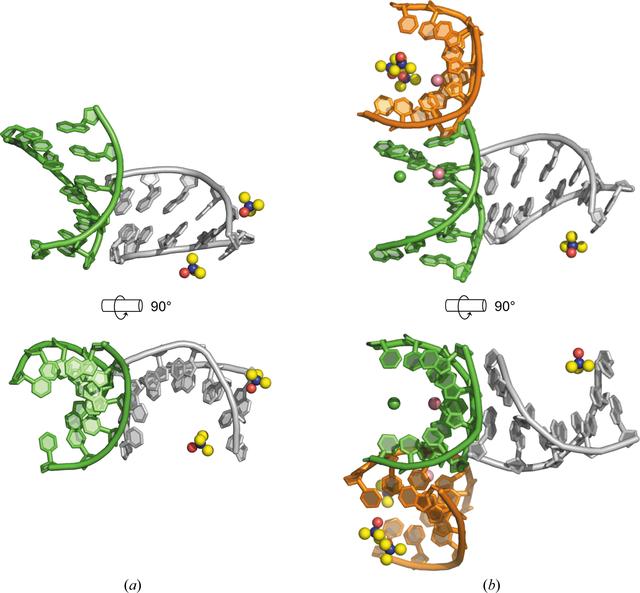 [Figure 2]