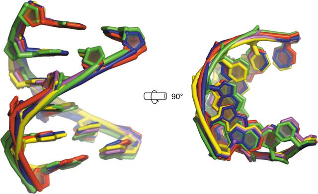 [Figure 3]