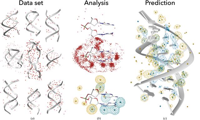 [Figure 1]