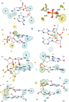 [Figure 3]