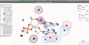 [Figure 7]