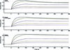 [Figure 2]