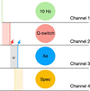 [Figure 7]