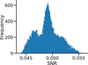 [Figure 13]