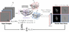 [Figure 14]