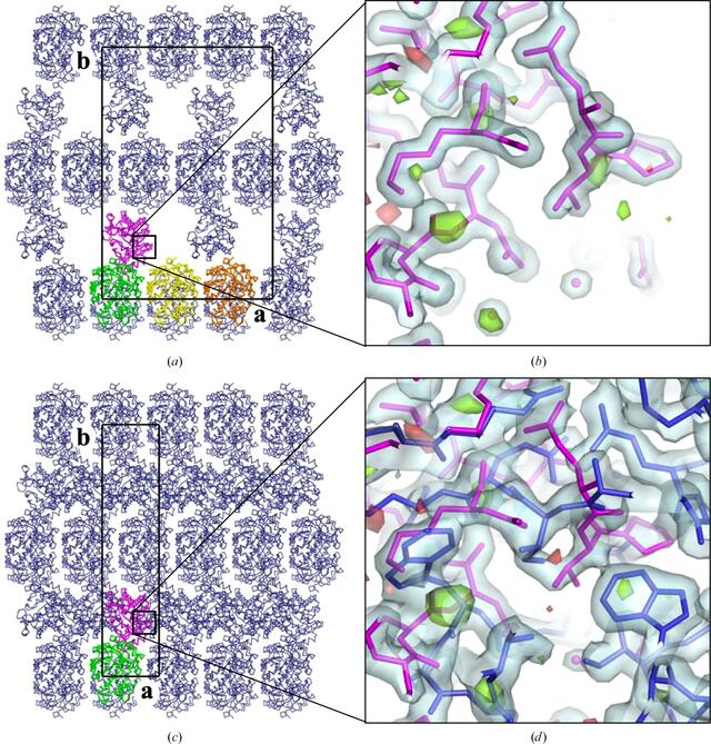 [Figure 1]