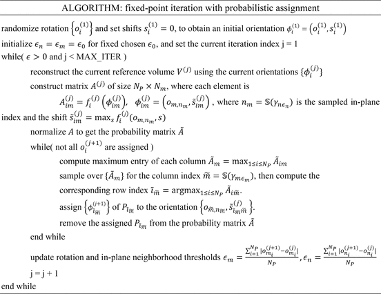 [Scheme 1]