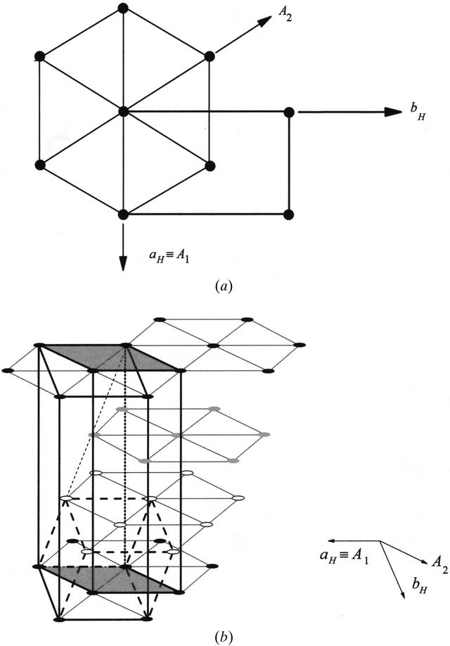 [Figure 3]