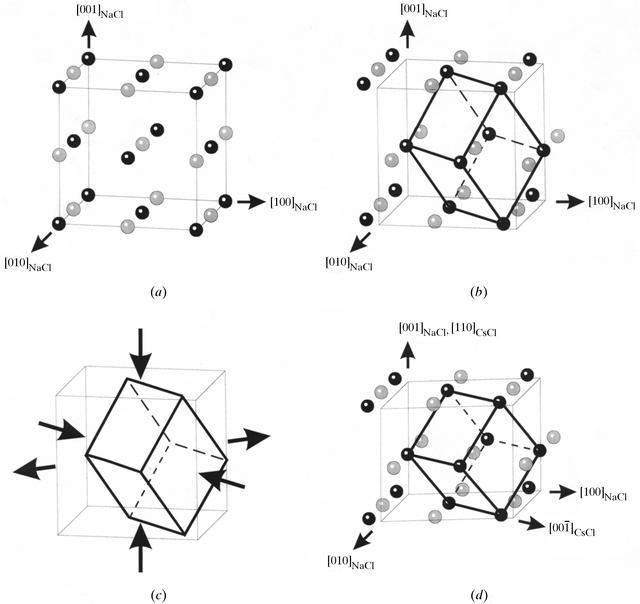 [Figure 2]