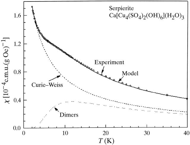 [Figure 9]