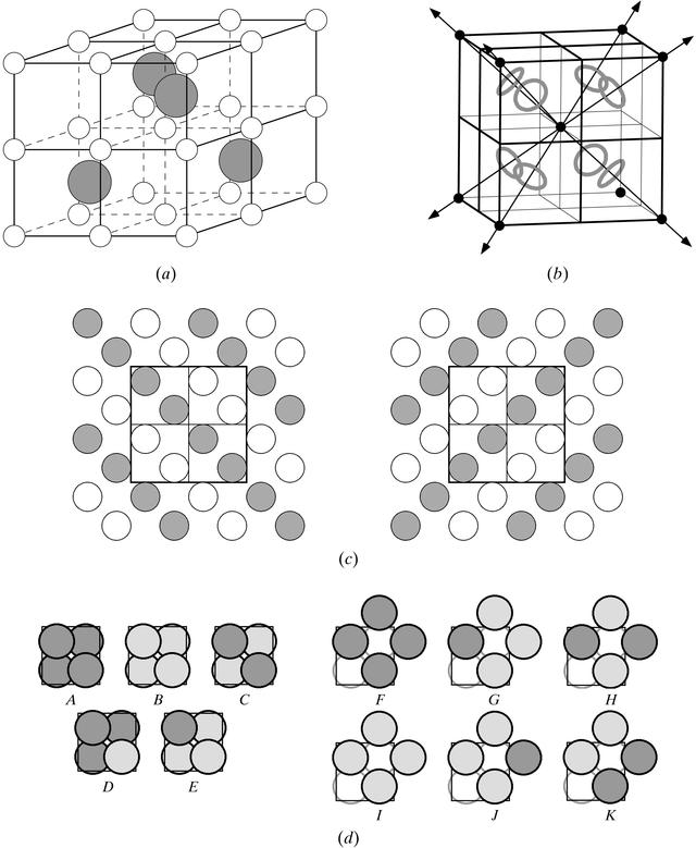 [Figure 5]