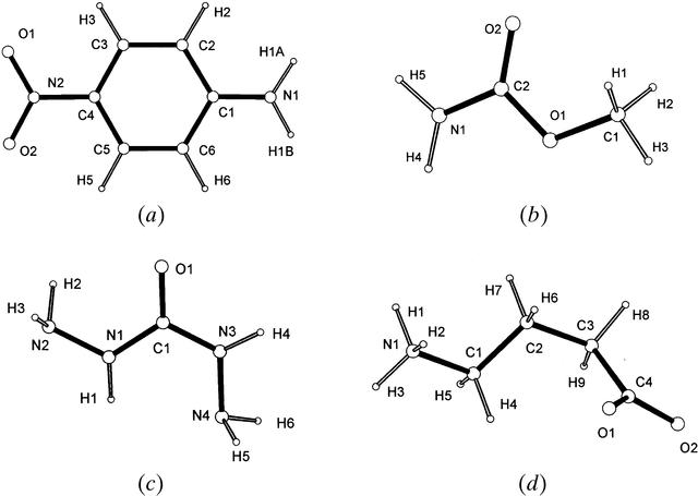 [Figure 1]