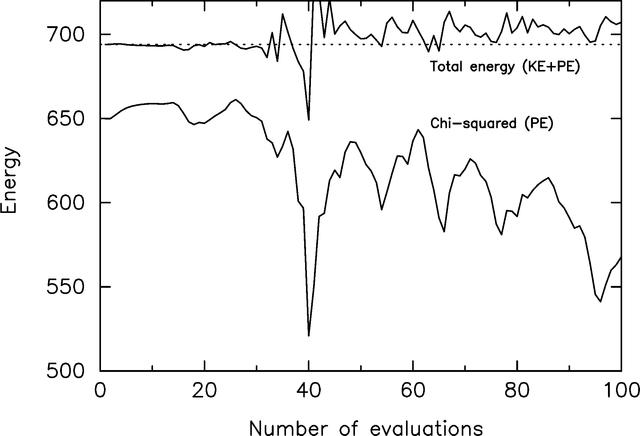 [Figure 1]