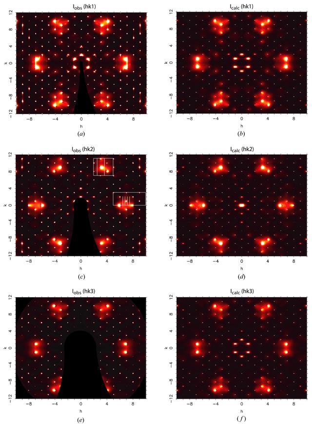 [Figure 3]