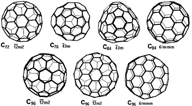 [Figure 2]