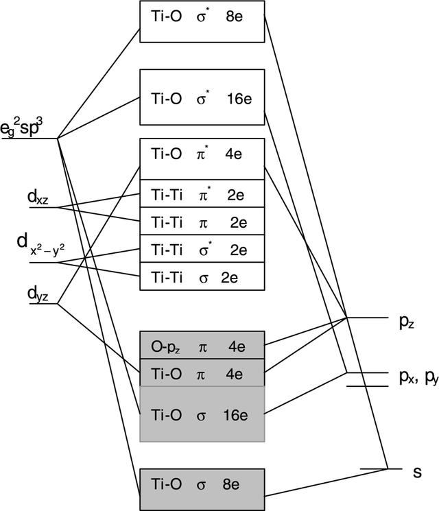 [Figure 7]