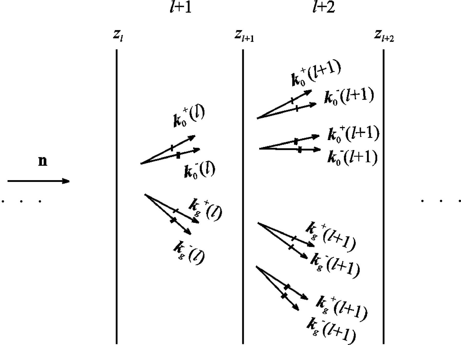 (IUCr) - Application of the `lamellar crystal' approach to study X-ray ...