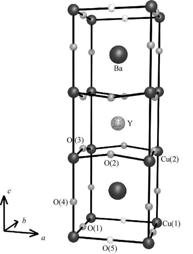 (IUCr) - Charge-density analysis of YBa 2 Cu 3 O 6.98 . Comparison of ...