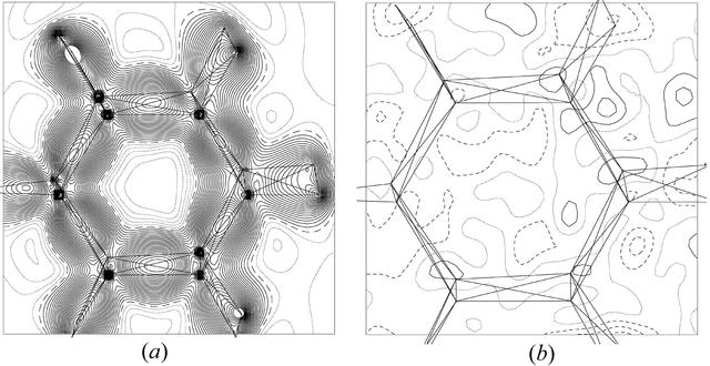 [Figure 4]