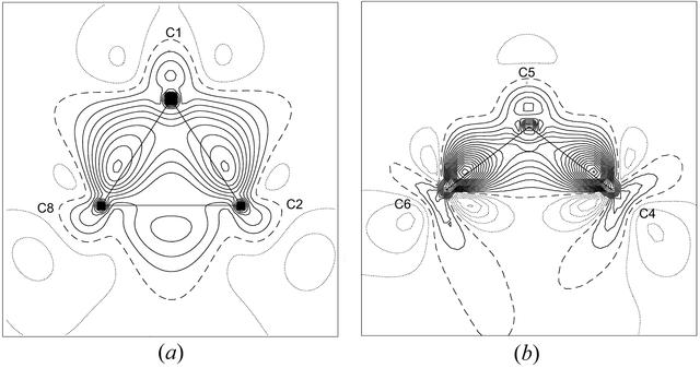 [Figure 5]