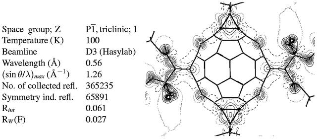 [Figure 8]